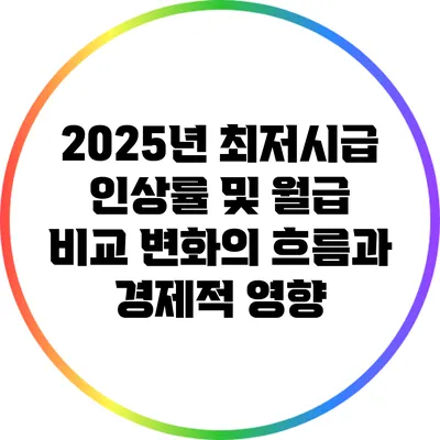 2025년 최저시급 인상률 및 월급 비교: 변화의 흐름과 경제적 영향